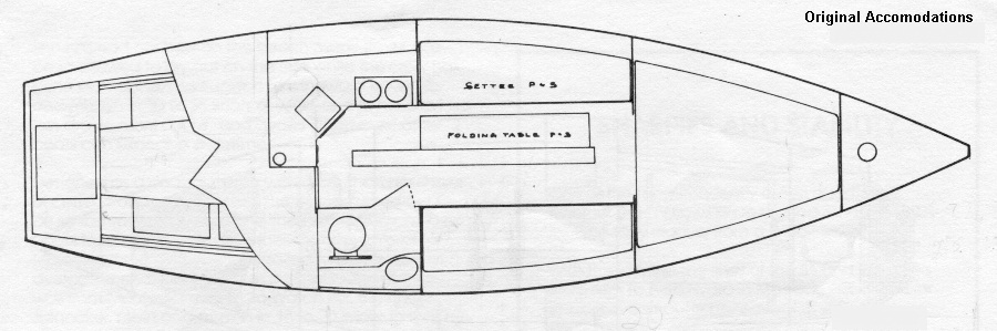 original accomodation plan