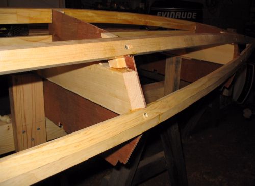 beveling the framework