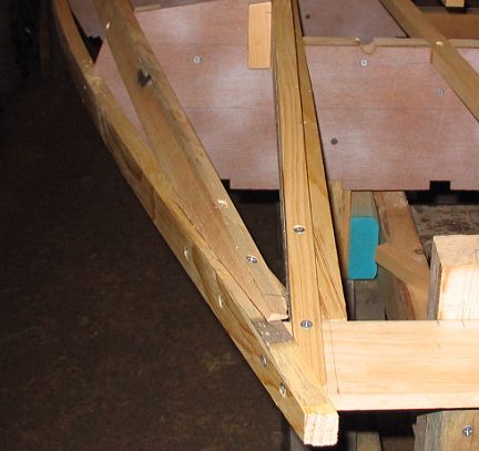 chine cut and beveled at bow