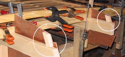 examples of glue blocks